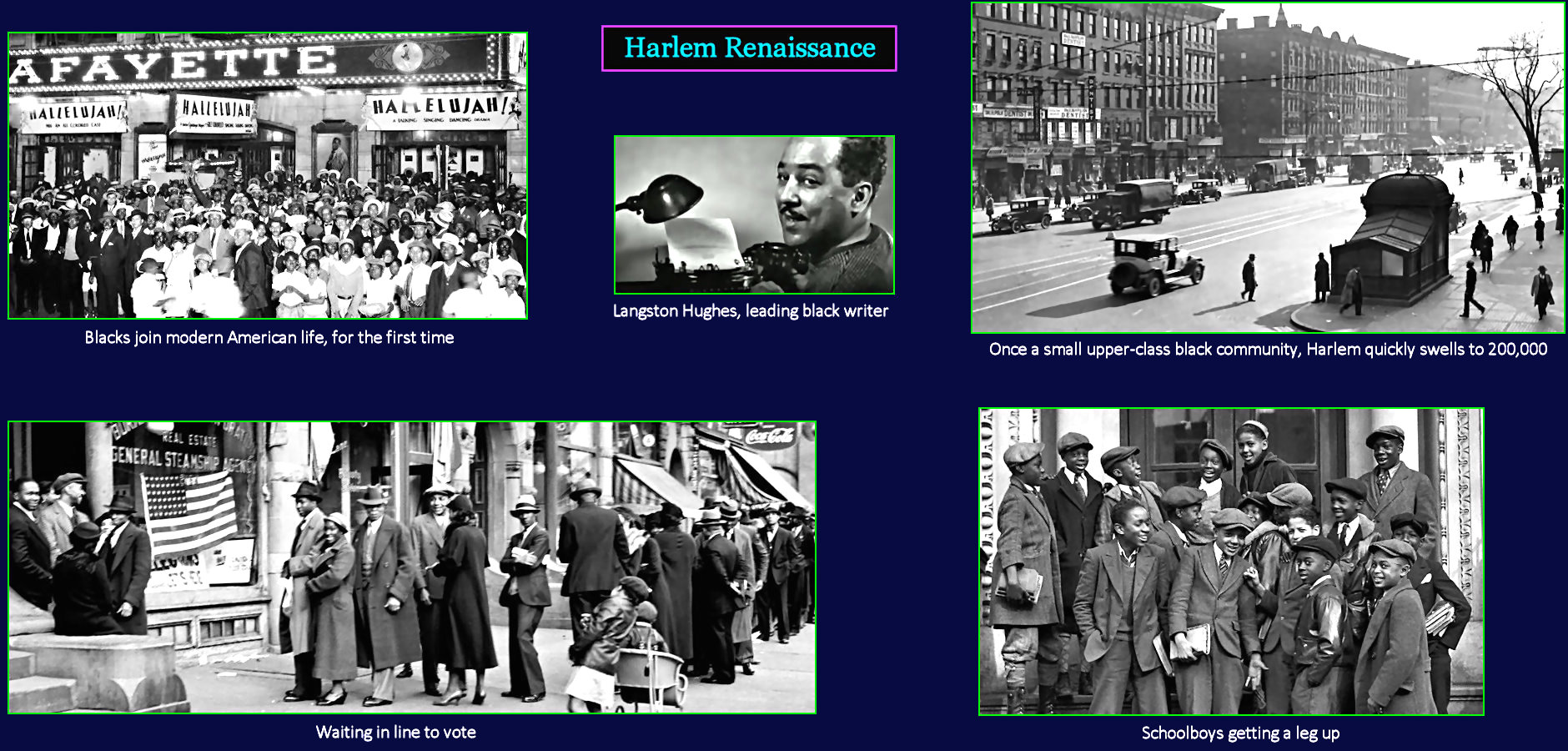 Harlem Renaissance, 1920s